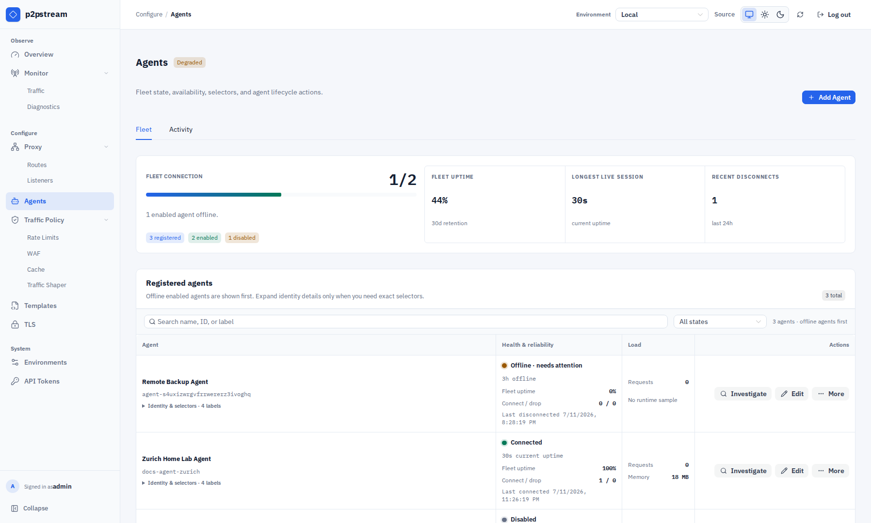 p2pstream Agents Fleet tab sorted with enabled offline agents first and showing health, reliability, load, and row actions