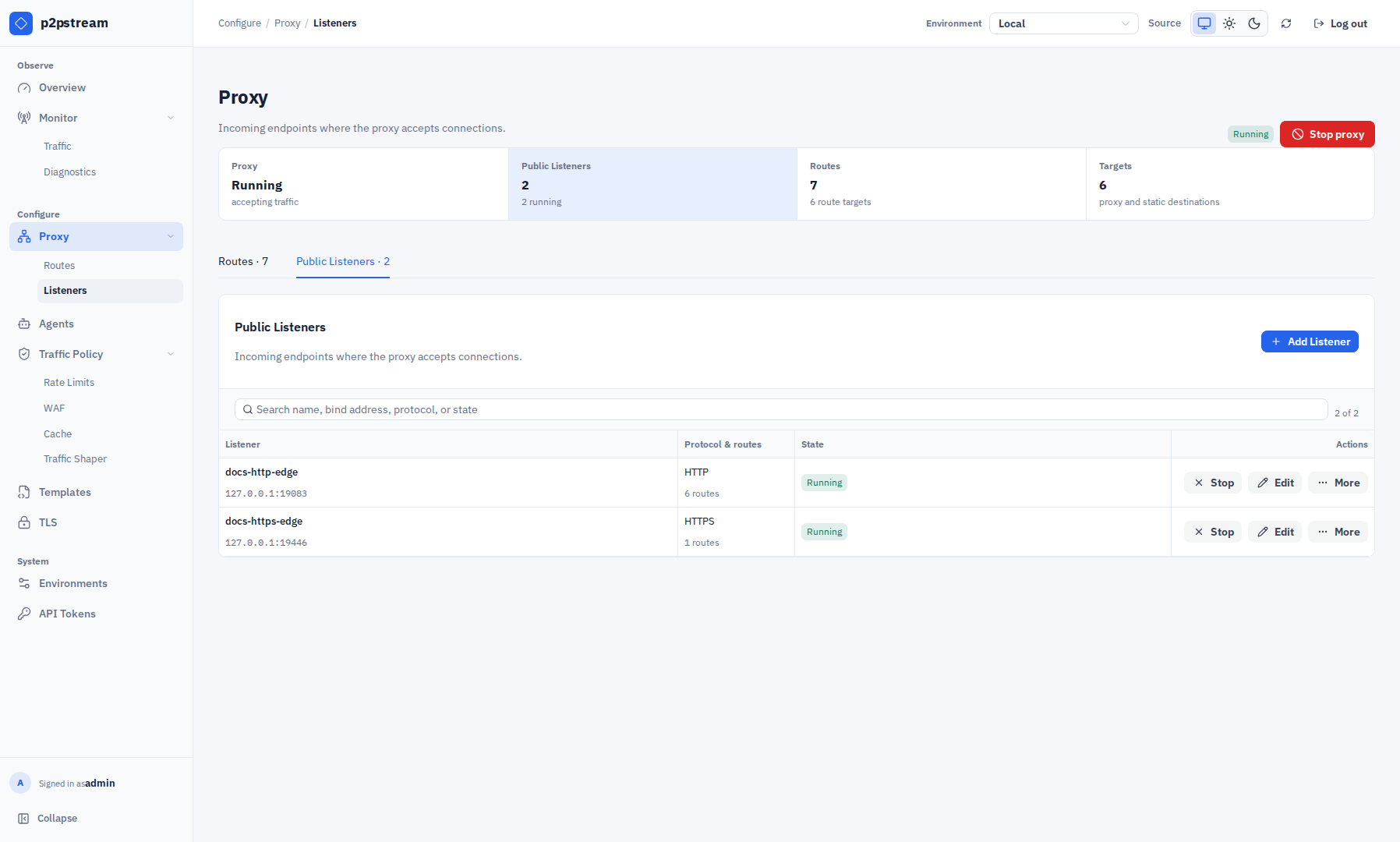 p2pstream Proxy Public Listeners tab showing proxy summary counts, listener search, HTTP and HTTPS bind addresses, route counts, runtime state, Stop, Edit, and More actions