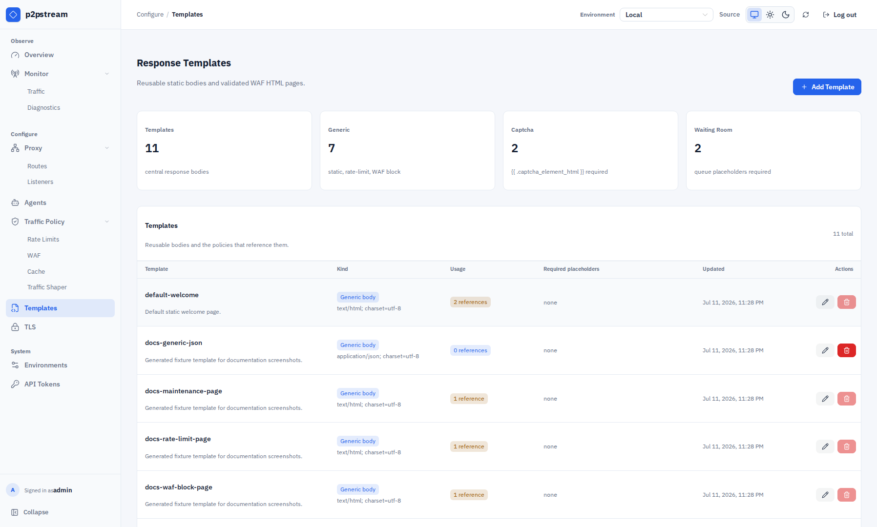 p2pstream Response Templates page showing kind summary cards and a compact table with description, kind, content type, usage count, required placeholders, updated time, and actions