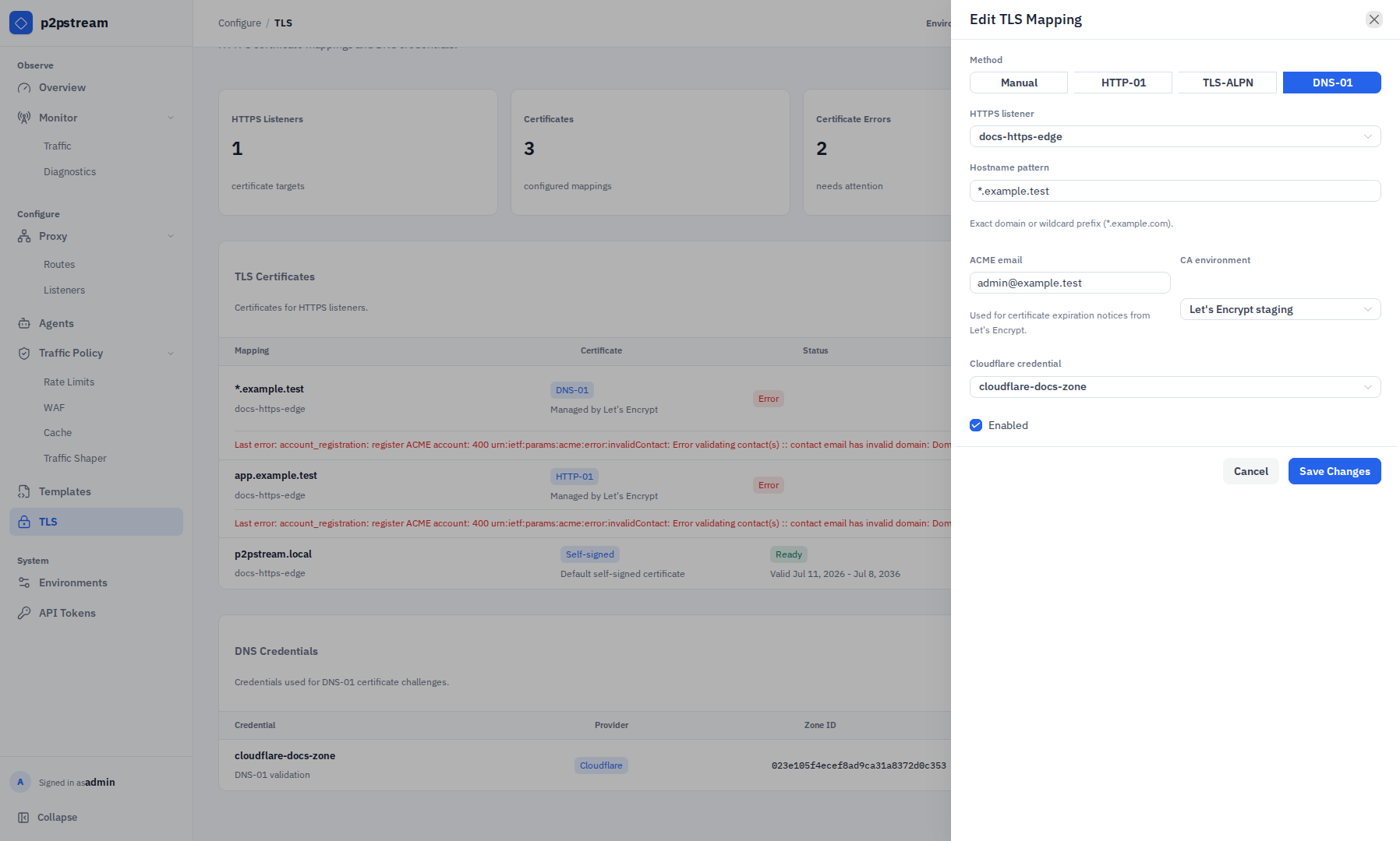 p2pstream Edit TLS Mapping drawer showing DNS-01 with a wildcard hostname and saved Cloudflare credential
