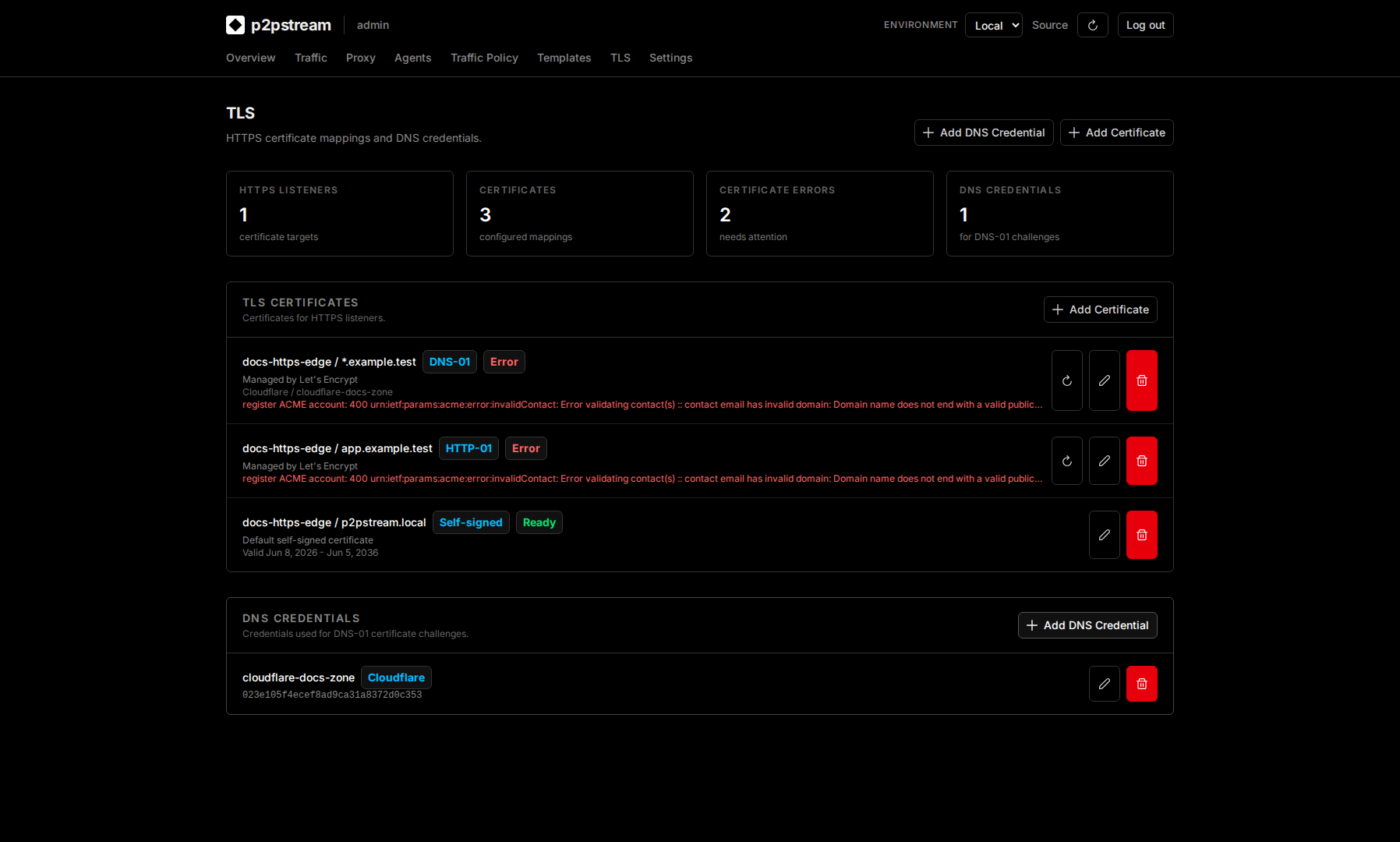 p2pstream TLS page showing certificate mappings, ACME status, DNS credentials, renewal details, and certificate metadata